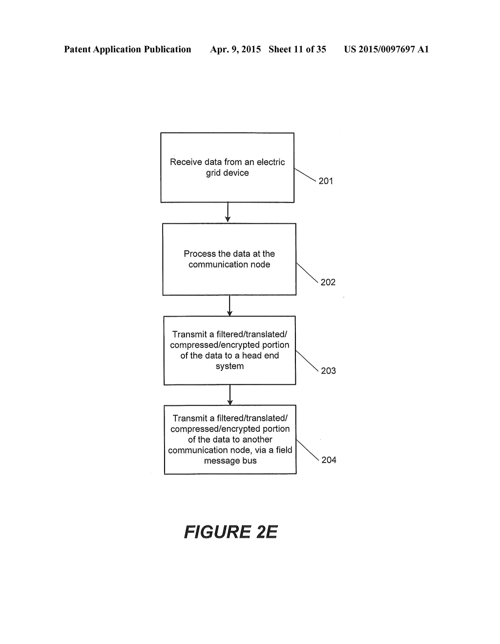 METHODS OF PROCESSING DATA CORRESPONDING TO A DEVICE THAT CORRESPONDS TO A     GAS, WATER, OR ELECTRIC GRID, AND RELATED DEVICES AND COMPUTER PROGRAM     PRODUCTS - diagram, schematic, and image 12