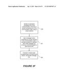 METHODS OF PROCESSING DATA CORRESPONDING TO A DEVICE THAT CORRESPONDS TO A     GAS, WATER, OR ELECTRIC GRID, AND RELATED DEVICES AND COMPUTER PROGRAM     PRODUCTS diagram and image