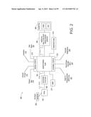 SYSTEM FOR DISPLAYING MEDICAL MONITORING DATA diagram and image