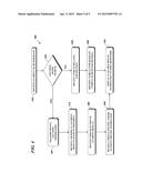 Method for Providing Information to First Responders of Vehicle Accidents diagram and image