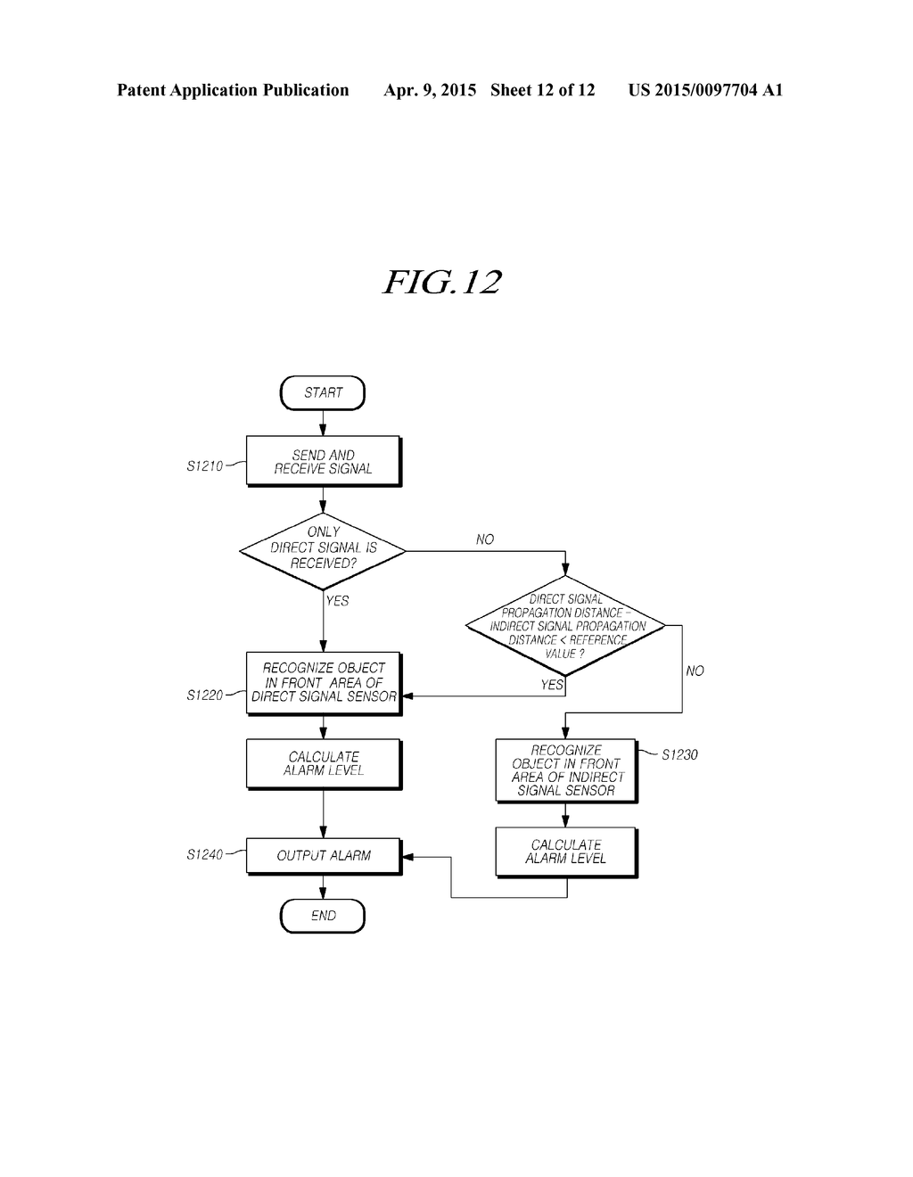 METHOD AND APPARATUS OF DETERMINING POSITION OF OBSTACLE, AND PARKING     ASSIST METHOD AND SYSTEM - diagram, schematic, and image 13