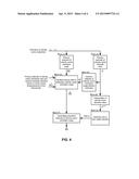 METHOD AND APPARATUS OF GNSS RECEIVER HEADING DETERMINATION diagram and image