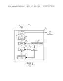 SYSTEM FOR TRACKING AN OBJECT USING PULSED FREQUENCY HOPPING diagram and image