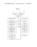 FOLDABLE MOBILE DEVICE AND METHOD OF CONTROLLING THE SAME diagram and image