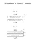 MASTER DEVICE, CLIENT DEVICE, AND SCREEN MIRRORING METHOD THEREOF diagram and image