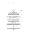 MASTER DEVICE, CLIENT DEVICE, AND SCREEN MIRRORING METHOD THEREOF diagram and image