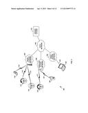 Gaze Signal Based on Physical Characteristics of the Eye diagram and image