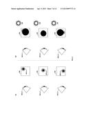 Gaze Signal Based on Physical Characteristics of the Eye diagram and image