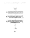 Gaze Signal Based on Physical Characteristics of the Eye diagram and image