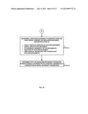 Gaze Signal Based on Physical Characteristics of the Eye diagram and image