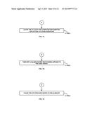 Gaze Signal Based on Physical Characteristics of the Eye diagram and image