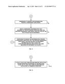 Gaze Signal Based on Physical Characteristics of the Eye diagram and image