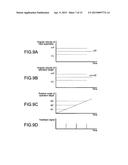 OPERATION METHOD, CONTROL APPARATUS, AND PROGRAM diagram and image