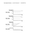 OPERATION METHOD, CONTROL APPARATUS, AND PROGRAM diagram and image