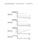 OPERATION METHOD, CONTROL APPARATUS, AND PROGRAM diagram and image