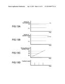 OPERATION METHOD, CONTROL APPARATUS, AND PROGRAM diagram and image