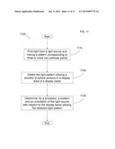 METHOD AND APPARATUS FOR DETERMINING THE POSE OF A LIGHT SOURCE USING AN     OPTICAL SENSING ARRAY diagram and image