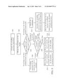 METHOD OF ADJUSTING SAMPLING PRECISION OF A NAVIGATION DEVICE, RELATED     NAVIGATION DEVICE AND RELATED TERMINAL DEVICE diagram and image