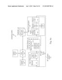 PROXIMITY AND MULTI-TOUCH SENSOR DETECTION AND DEMODULATION diagram and image