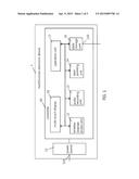 Multifunction electronic device diagram and image