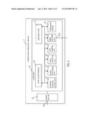 Multifunction electronic device diagram and image