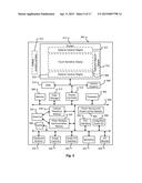 GESTURE RECOGNITION FOR ON-BOARD DISPLAY diagram and image