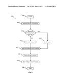 GESTURE RECOGNITION FOR ON-BOARD DISPLAY diagram and image