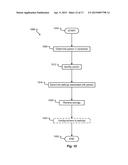 GESTURE RECOGNITION FOR ON-BOARD DISPLAY diagram and image