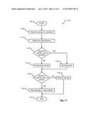 GESTURE RECOGNITION FOR ON-BOARD DISPLAY diagram and image