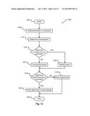 GESTURE RECOGNITION FOR ON-BOARD DISPLAY diagram and image