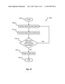 GESTURE RECOGNITION FOR ON-BOARD DISPLAY diagram and image