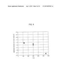 LIGHT EMITTING DEVICE, ELECTRONIC APPARATUS, AND DESIGN METHOD OF     SEMICONDUCTOR DEVICE diagram and image