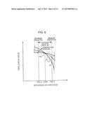 LIGHT EMITTING DEVICE, ELECTRONIC APPARATUS, AND DESIGN METHOD OF     SEMICONDUCTOR DEVICE diagram and image