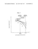 LIGHT EMITTING DEVICE, ELECTRONIC APPARATUS, AND DESIGN METHOD OF     SEMICONDUCTOR DEVICE diagram and image