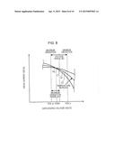 LIGHT EMITTING DEVICE, ELECTRONIC APPARATUS, AND DESIGN METHOD OF     SEMICONDUCTOR DEVICE diagram and image