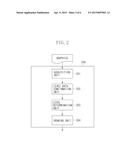 DRAWING APPARATUS, DRAWING METHOD, AND RECORDING MEDIUM diagram and image