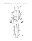 METHOD FOR COLLOCATING CLOTHING ACCESSORIES ON HUMAN BODY diagram and image