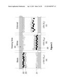 DRIVING METHODS FOR COLOR DISPLAY DEVICE diagram and image