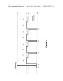 DRIVING METHODS FOR COLOR DISPLAY DEVICE diagram and image