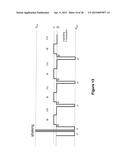 DRIVING METHODS FOR COLOR DISPLAY DEVICE diagram and image