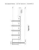 DRIVING METHODS FOR COLOR DISPLAY DEVICE diagram and image