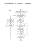 LIQUID EJECTING APPARATUS diagram and image