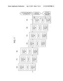 PRINTING APPARATUS AND PRINTING METHOD diagram and image