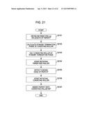 APPARATUS AND METHOD FOR RECORDING diagram and image