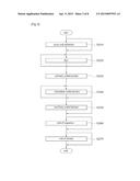 BROADCAST RECEIVER AND VIDEO DATA PROCESSING METHOD THEREOF diagram and image