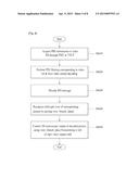 BROADCAST RECEIVER AND VIDEO DATA PROCESSING METHOD THEREOF diagram and image