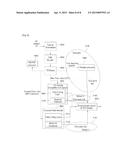 BROADCAST RECEIVER AND VIDEO DATA PROCESSING METHOD THEREOF diagram and image