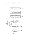 METHOD AND APPARATUS FOR RECORDING READING BEHAVIOR diagram and image