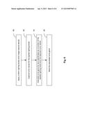 Methods and Systems for Lens Shading Correction diagram and image