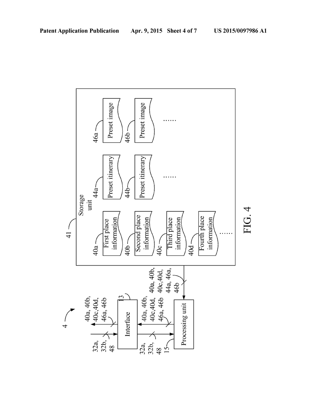 ITINERARY GENERATION APPARATUS, METHOD, AND NON-TRANSITORY COMPUTER     READABLE STORAGE MEDIUM THEREOF - diagram, schematic, and image 05